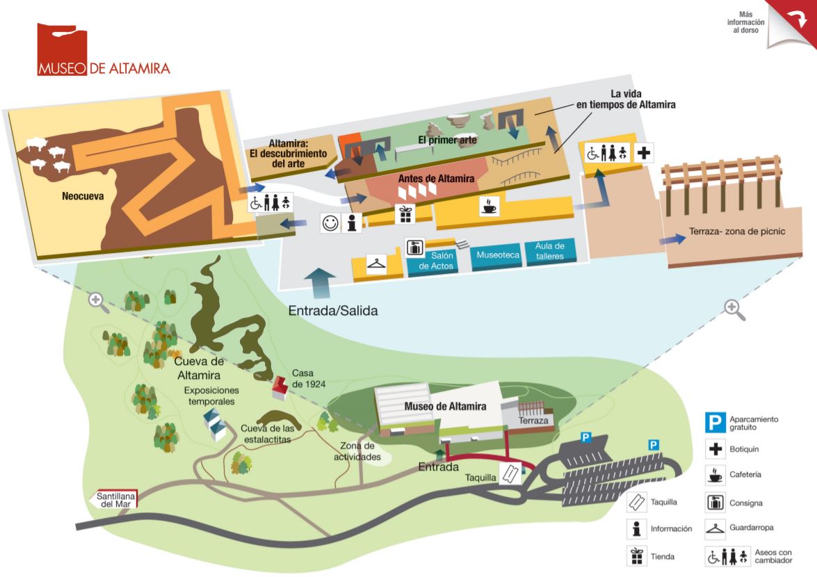 Mapa de la cueva de altamira